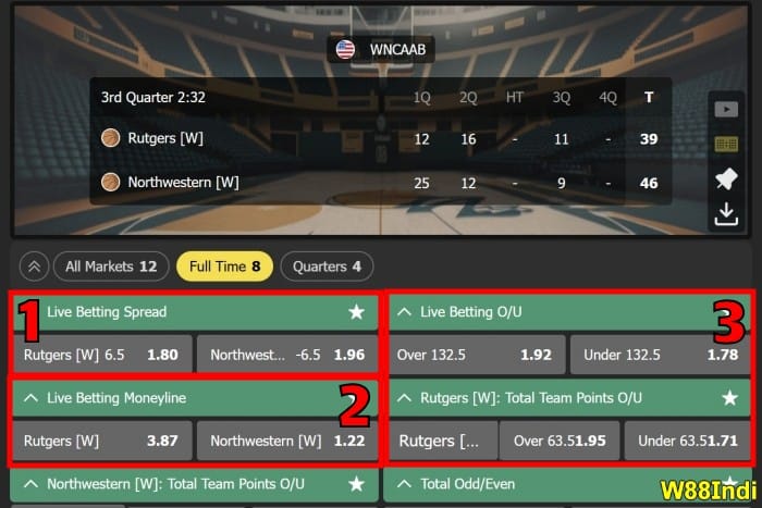 เดิมพันทางเลือกที่กีฬาไม่เดิมพันการทํางานออนไลน์